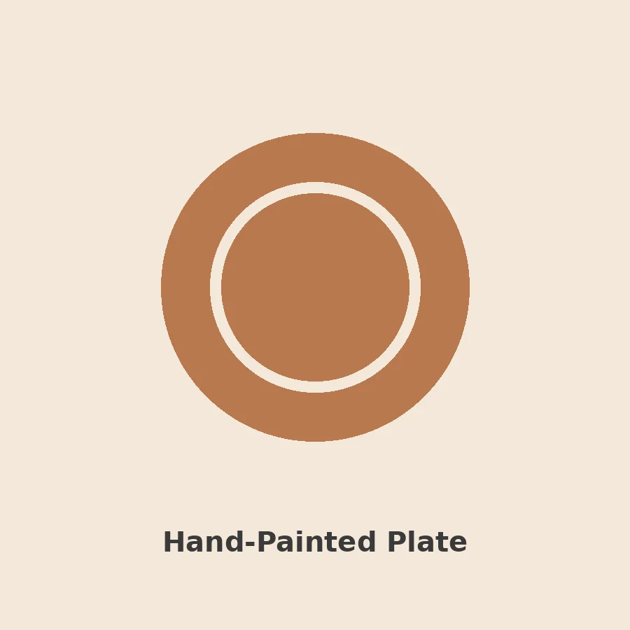 Hand-Painted Plate