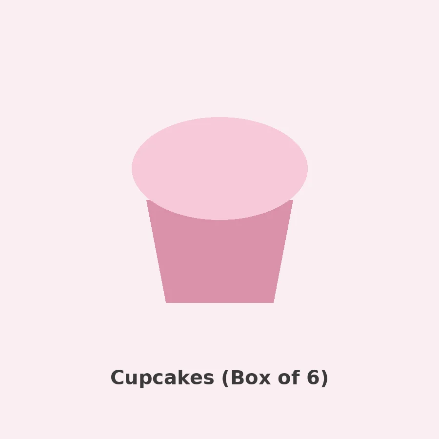 Cupcakes (Box of 6)